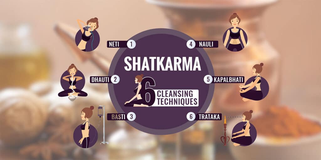 Exploring Shatkarma: The Six Purification Techniques of Hatha Yoga